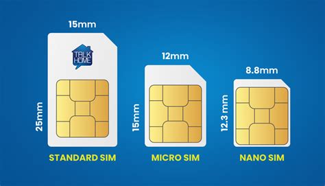 3ff nfc sim card|sim card sizes chart.